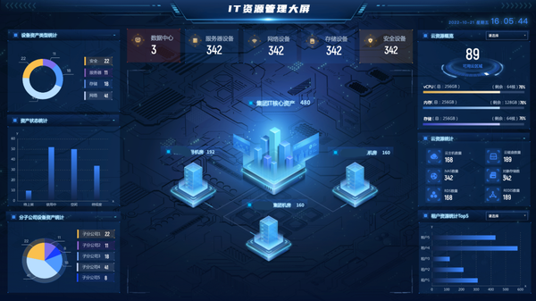 数字化运维管控平台助力企业智能运维升级 运维人员实操场景