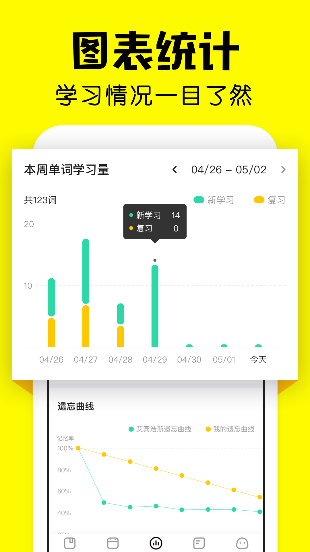 疯狂背单词app真实测评对比 多款背单词软件界面截图
