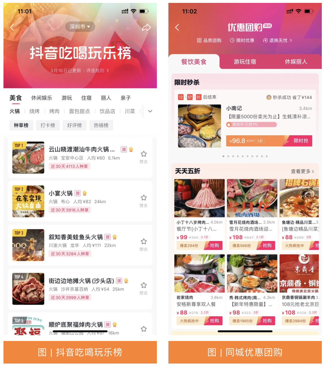 兜兜美食探店手机查看团购优惠券对比图