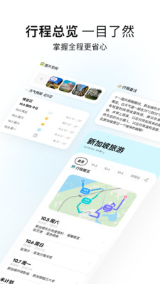 圆周旅迹app自驾游路线规划神器推荐 全文内容概括 自驾路线规划实用经验分享