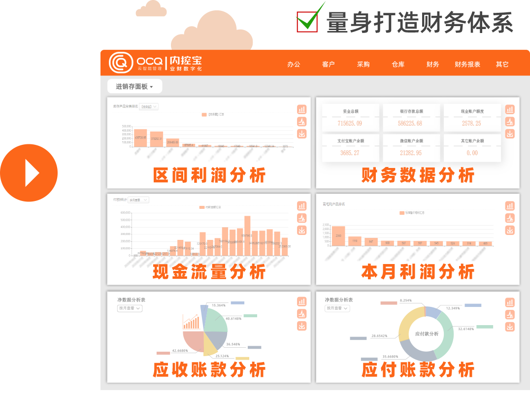 内控宝OCQ内账宝数据备份与权限设置页面 内账管理安全功能