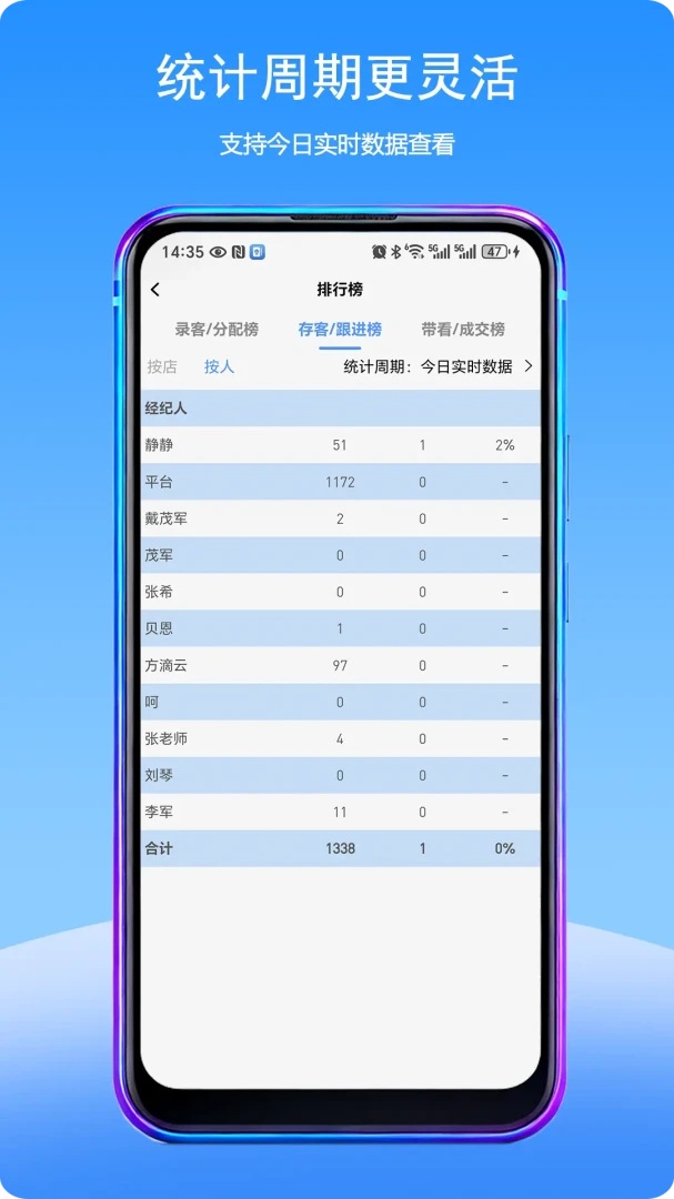 Fdy�ͻ�����appv2.2.02 ��׿��