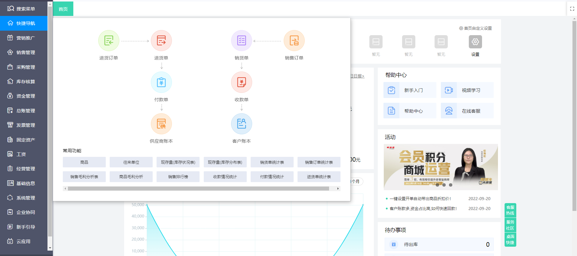 多客仓管端新手操作界面功能介绍