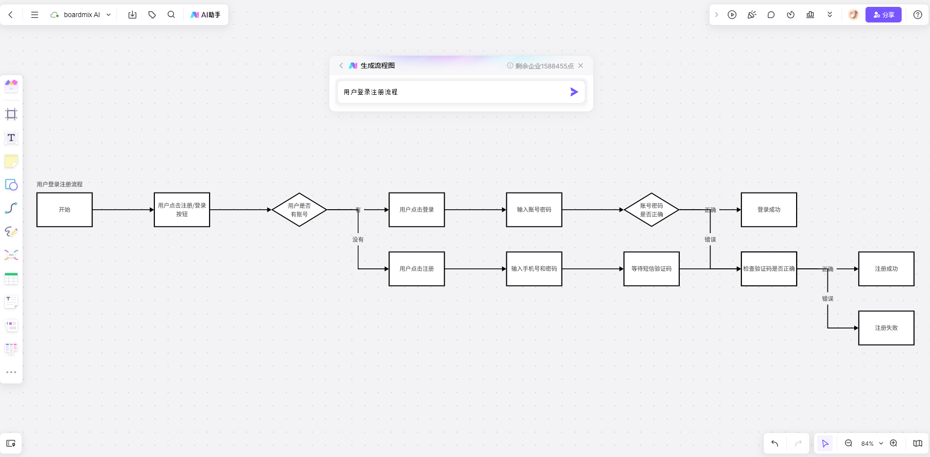 TwinsU AI新手入门教程全流程操作界面截图