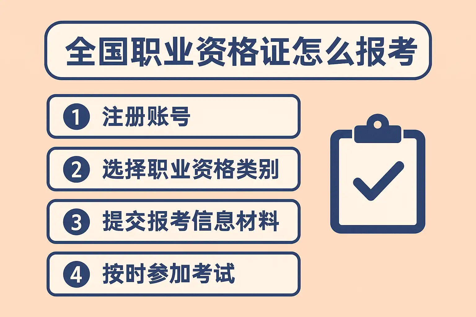 职业技能资格考试报考条件学历工作年限配图