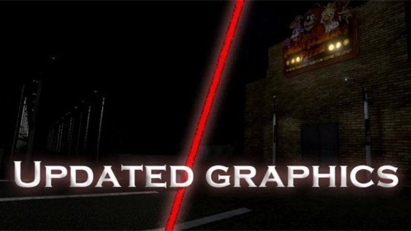 费斯熊披萨店重制版最新版v1.4 单机版