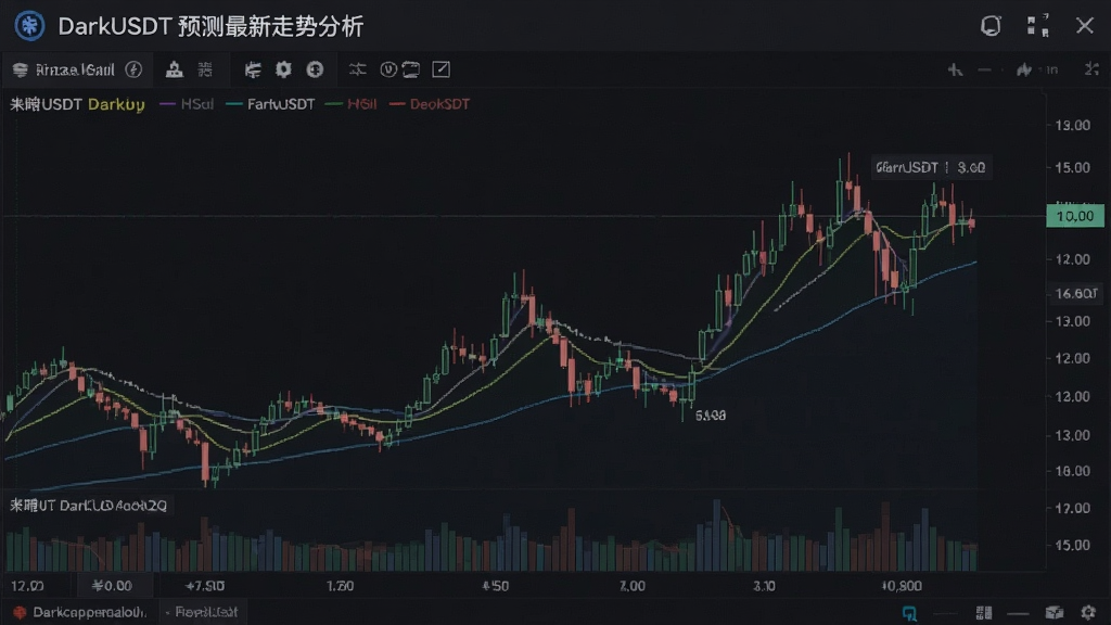 币暗USDT预测最新走势分析 币暗USDT行情盘面图解