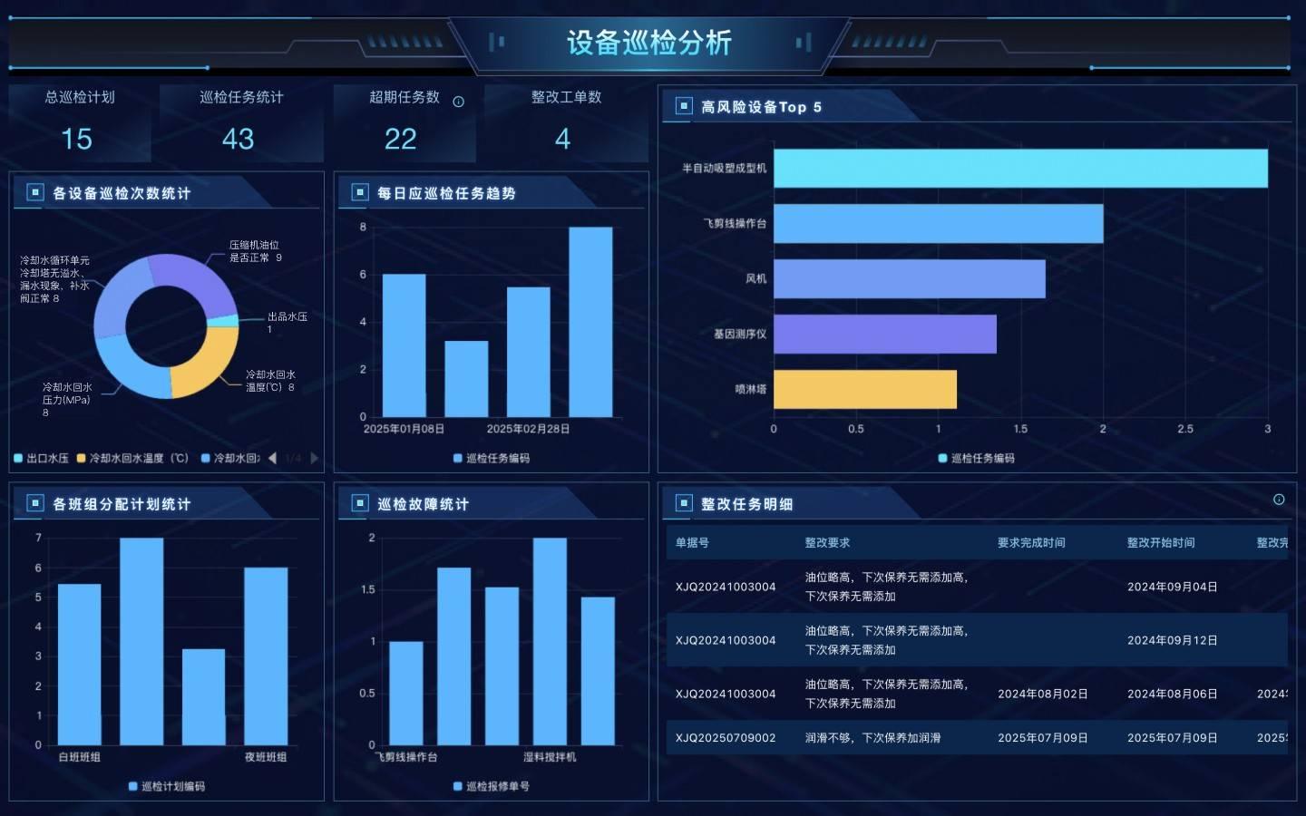 检管家移动端数据录入与报告导出功能