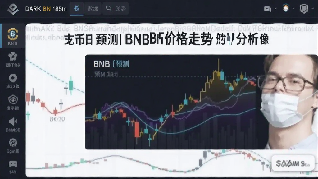币暗 BNB 预测 币安BNB价格走势分析配图