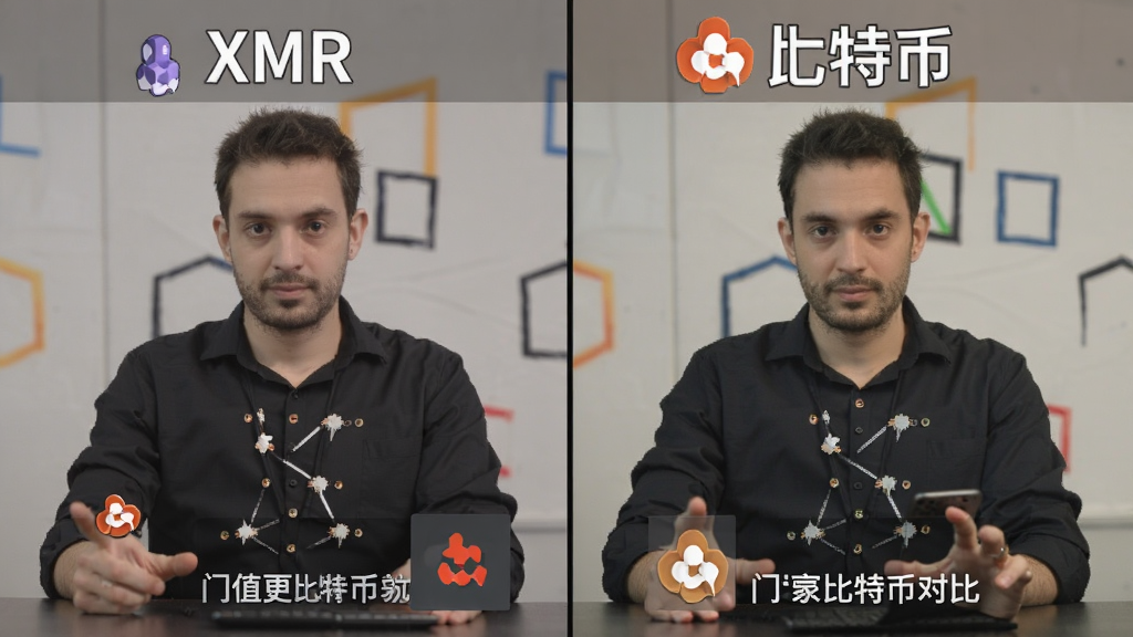 XMR和比特币区别哪个更值得投资 门罗币比特币对比配图