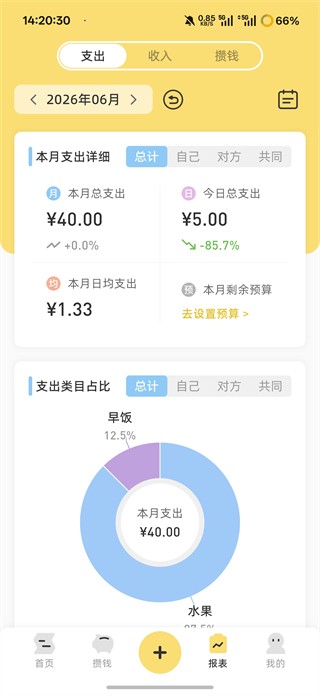 咔比荷包记账
