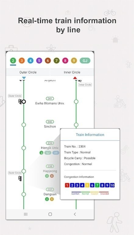 Seoul Subway��������APP����v3.0.22 ��׿��