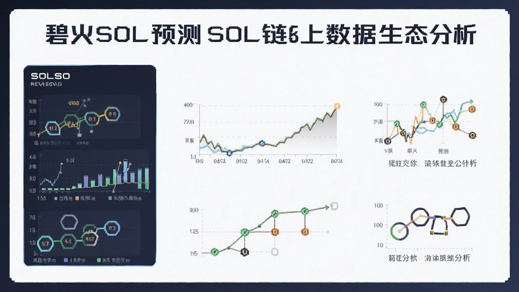碧安SOL预测 SOL链上数据生态分析配图
