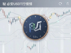 �ذ�USDT��������ʵʱ�۸����Ʒ���
