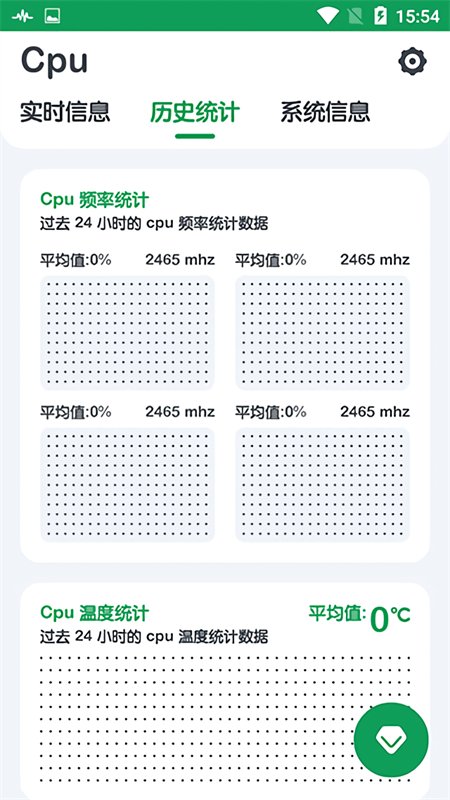 CPU Monitor��׿����������(CPU ���)v11.10.6 ��׿��