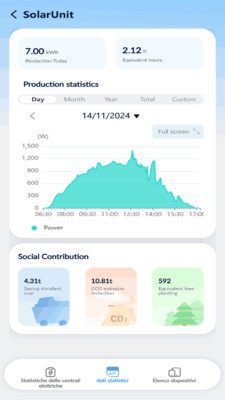 DAH Solar appv2.10.0 ��׿��