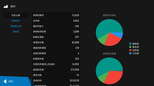 塔防模拟器MOD菜单最新版本(Infinitode 2)vR.1.9.2 手机版