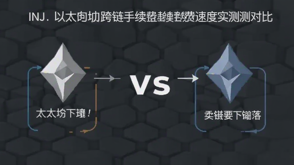INJvs以太坊跨链手续费速度实测对比 配图