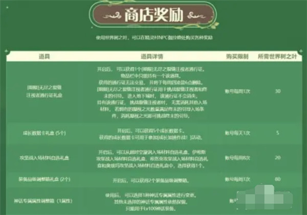 ����֮ɭ