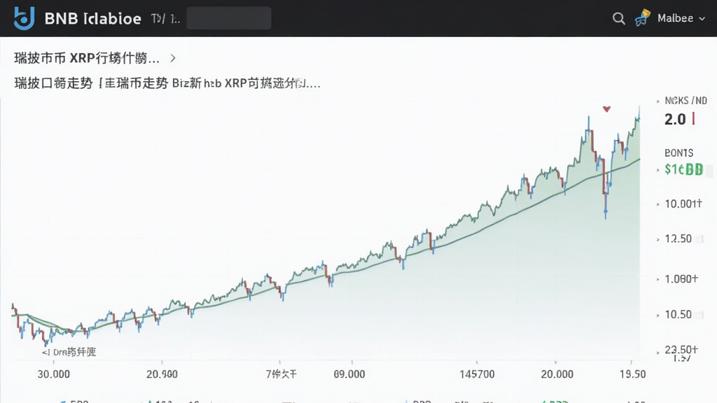 BNB 瑞波币最新价格走势 瑞波币XRP行情图